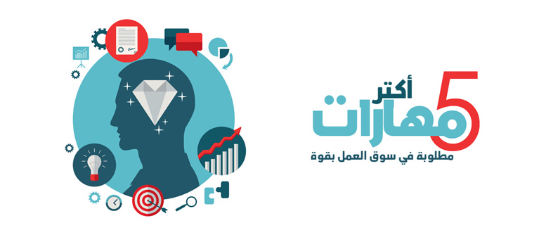 أكتر 5 مهارات مطلوبة في سوق العمل بقوة أكتر 5 مهارات مطلوبة في سوق العمل بقوة