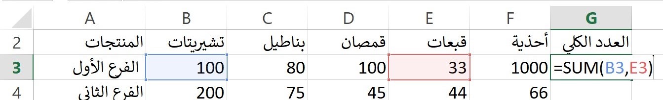 كيفية إعداد شيت حسابات بسيط للمشاريع الصغيرة والمتوسطة؟
