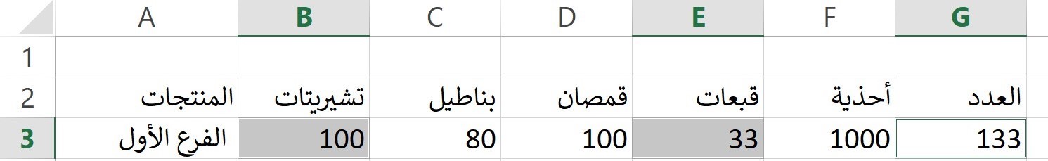 كيفية إعداد شيت حسابات بسيط للمشاريع الصغيرة والمتوسطة؟