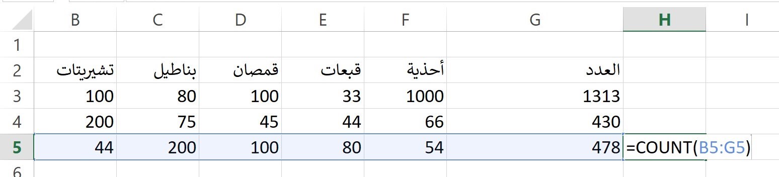 كيفية إعداد شيت حسابات بسيط للمشاريع الصغيرة والمتوسطة؟