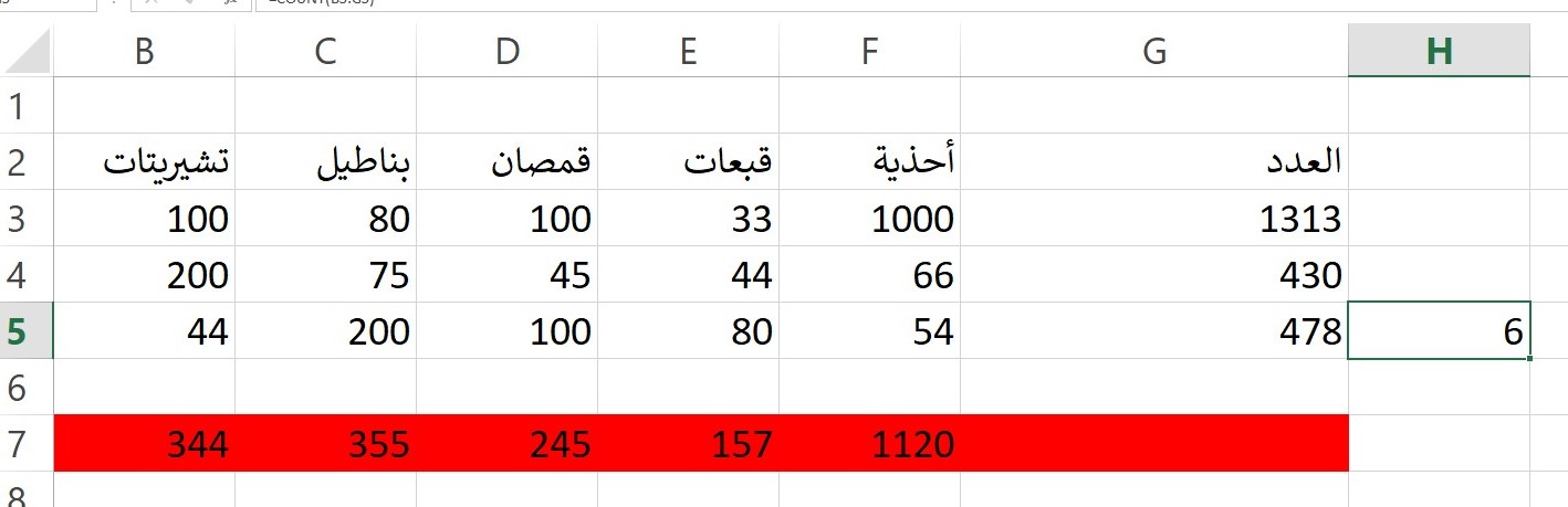 كيفية إعداد شيت حسابات بسيط للمشاريع الصغيرة والمتوسطة؟