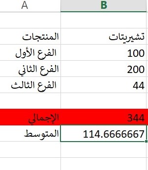 كيفية إعداد شيت حسابات بسيط للمشاريع الصغيرة والمتوسطة؟