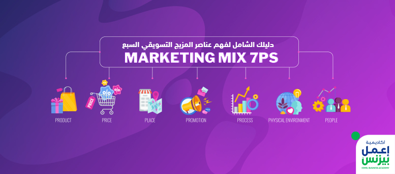 دليلك الشامل لفهم عناصر المزيج التسويقي السبع marketing mix 7ps دليلك الشامل لفهم عناصر المزيج التسويقي السبع marketing mix 7ps